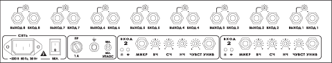 Схема входов/выходов блока студийной технологической связи МЕТА 9544